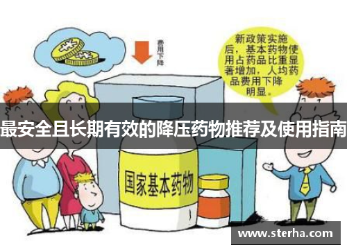 最安全且长期有效的降压药物推荐及使用指南 最安全且长期有效的降压药物推荐及使用指南