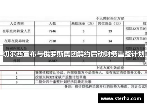 切尔西宣布与俄罗斯集团解约启动财务重整计划
