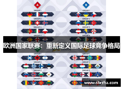 欧洲国家联赛：重新定义国际足球竞争格局